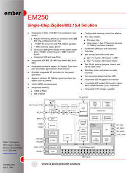 EM250 Single-Chip Zigbee/802.15.4 Solution
