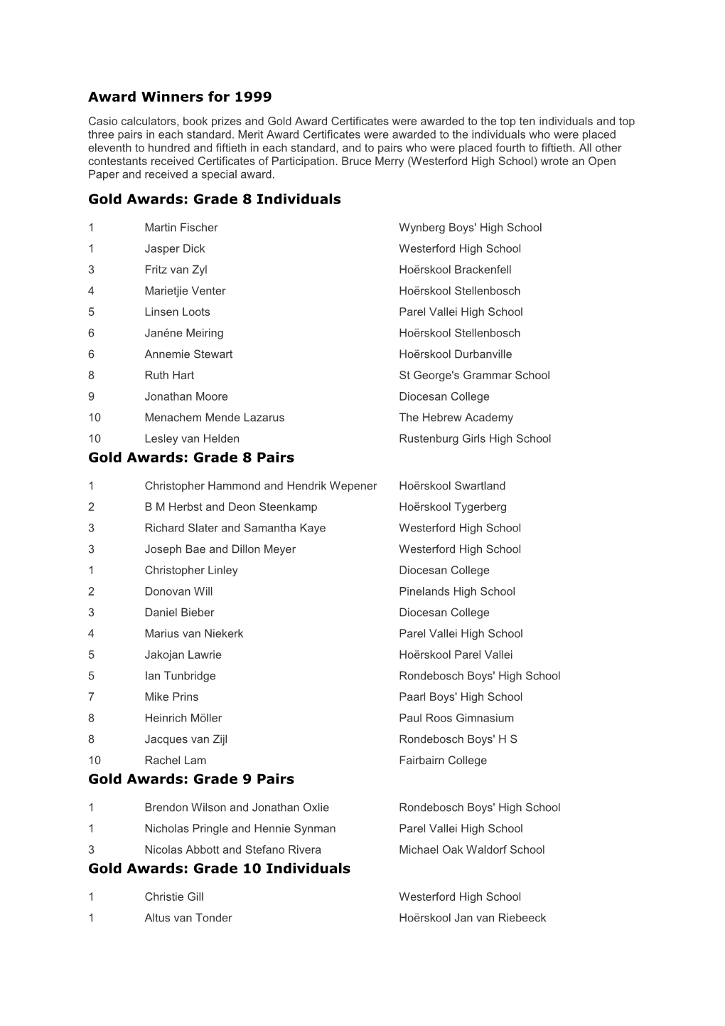 Award Winners for 1999 Gold Awards: Grade 8 Individuals Gold