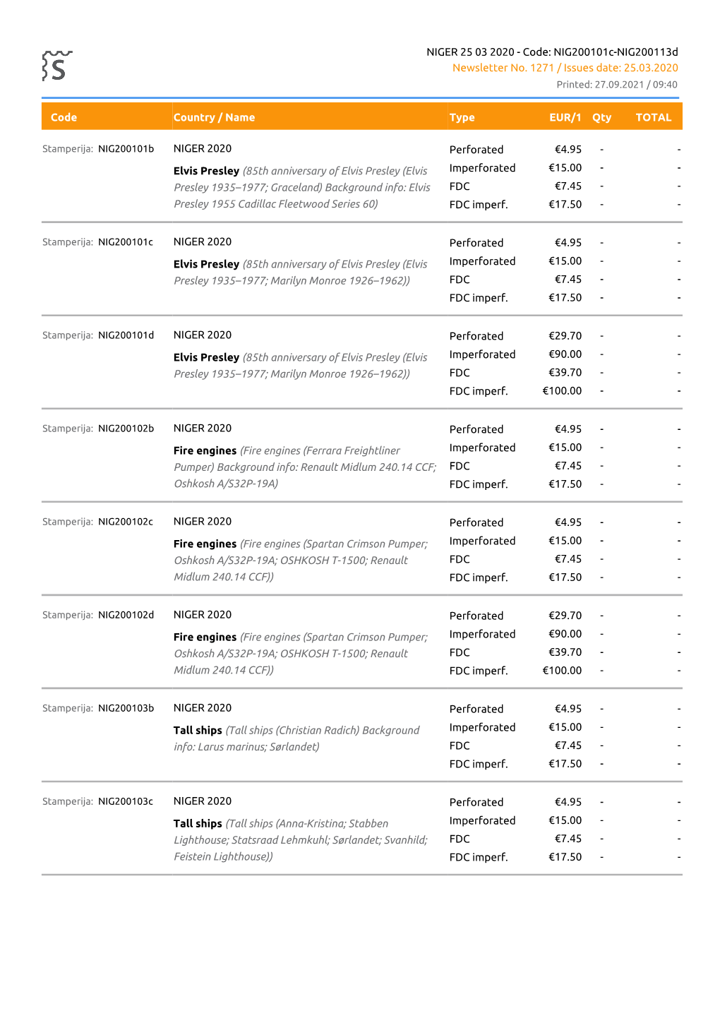 Price List of NIGER 25 03 2020