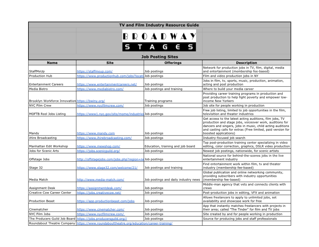 BWS TV and Film Industry Resource Guide 11JAN20