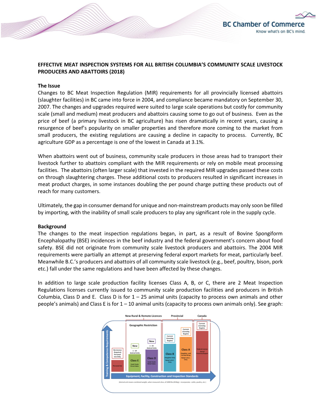 EFFECTIVE MEAT INSPECTION SYSTEMS for ALL BRITISH COLUMBIA's COMMUNITY SCALE LIVESTOCK PRODUCERS and ABATTOIRS (2018) the Issu