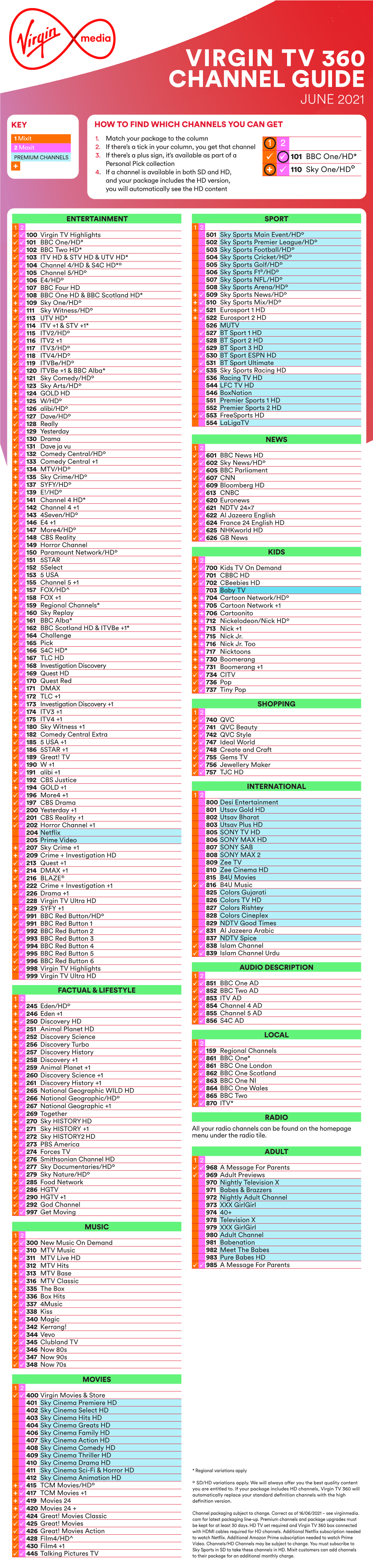 Virgin Tv 360 Channel Guide June 2021