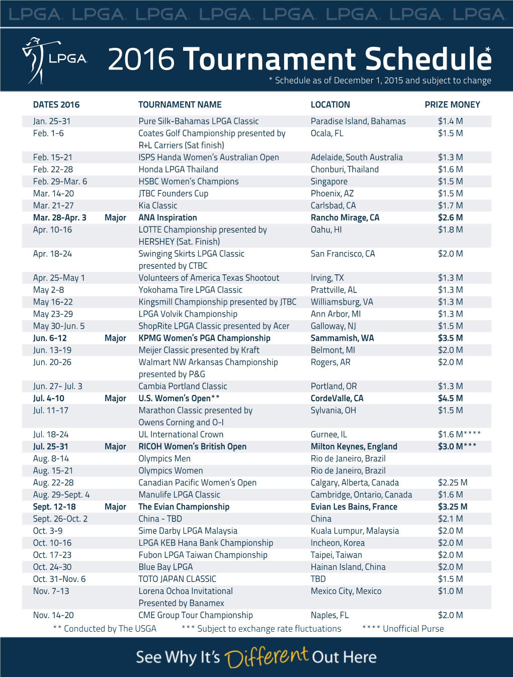 2016 Tournament Schedule* * Schedule As of December 1, 2015 and Subject to Change