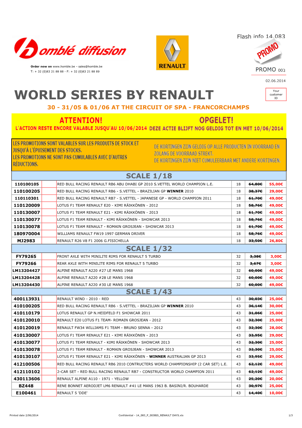 14 083 P 003Bis Renault Days