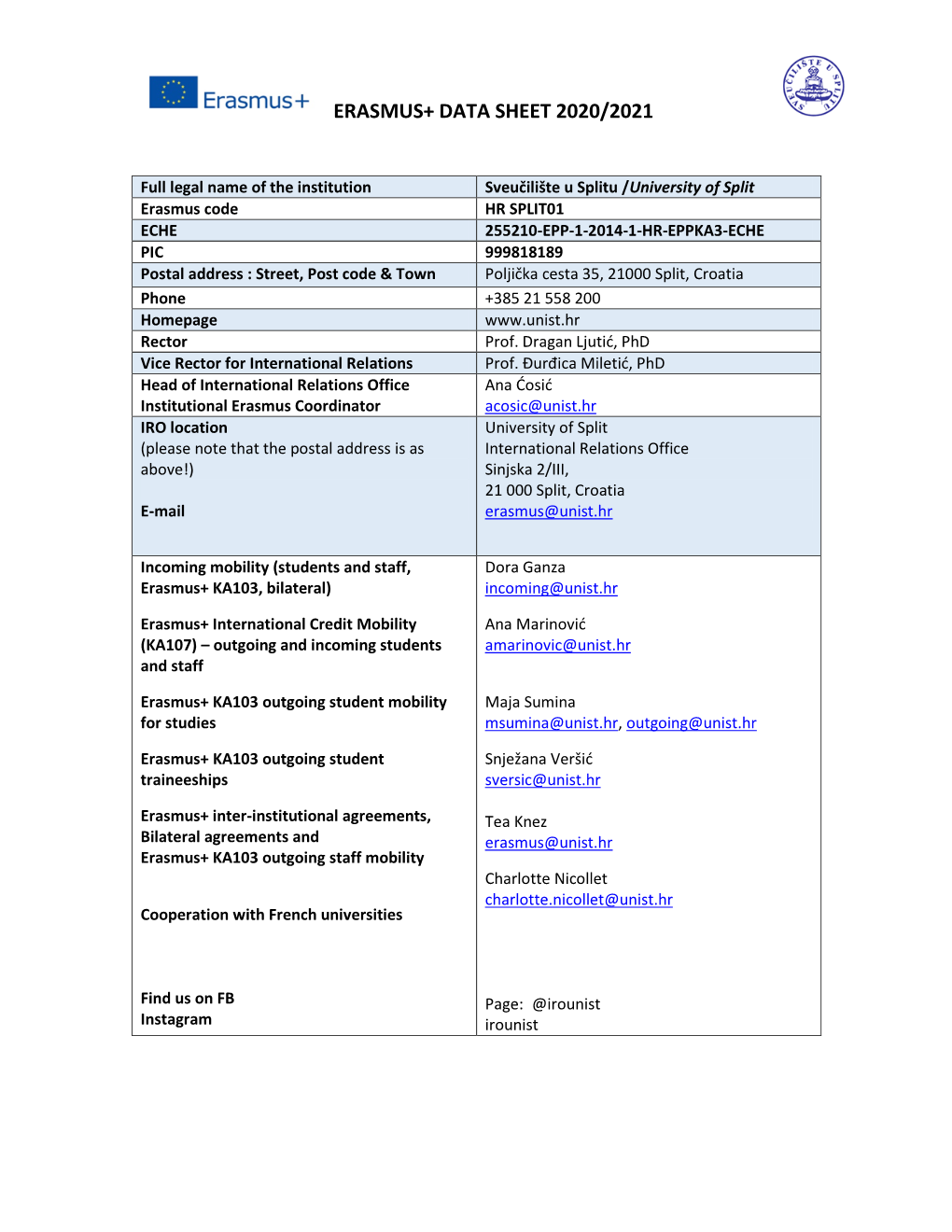 Erasmus+ Data Sheet 2020/2021