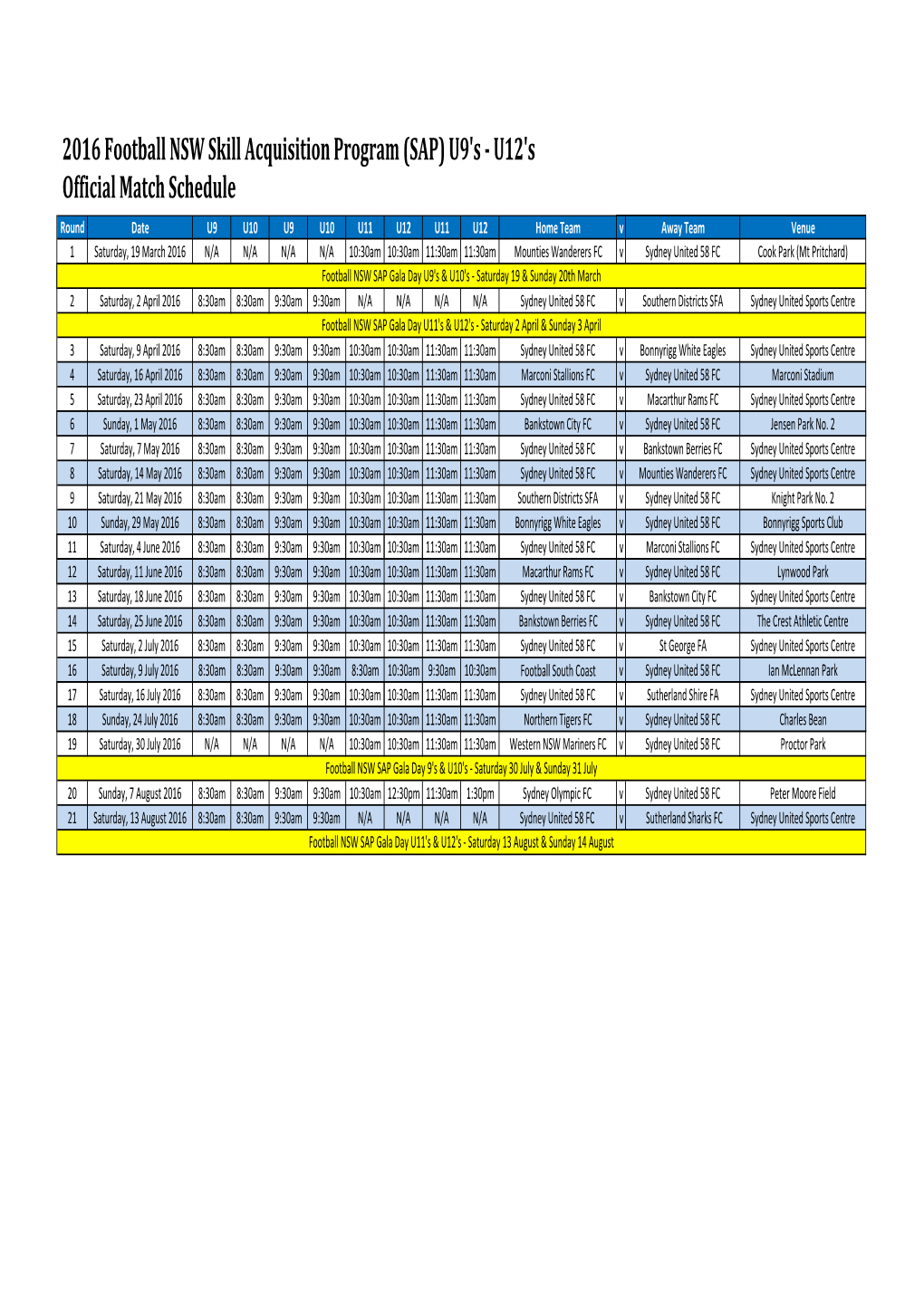 2016 Football NSW Skill Acquisition Program