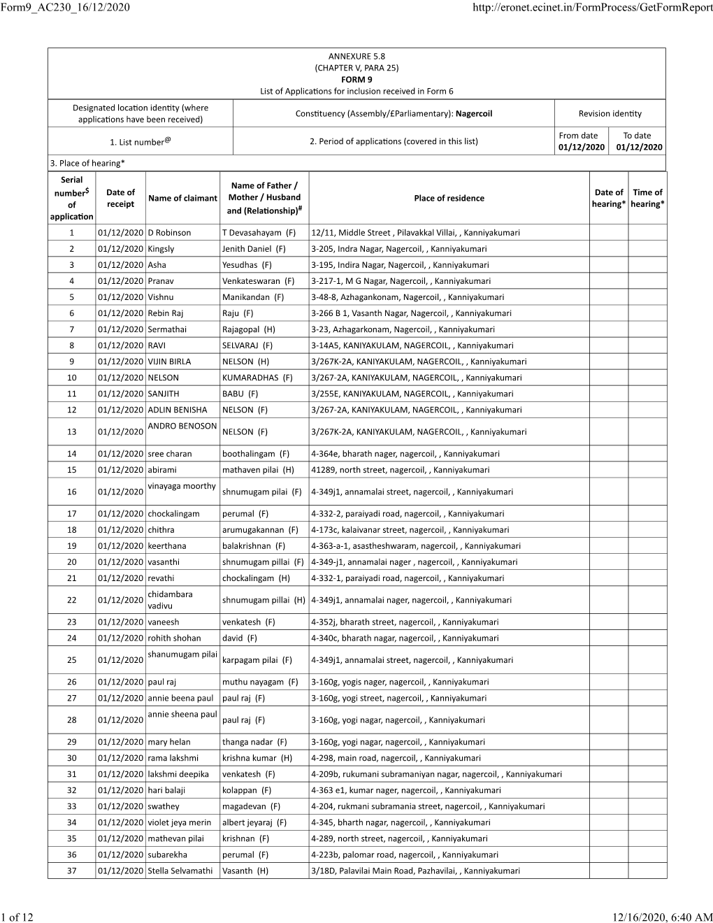 Form9 AC230 16/12/2020