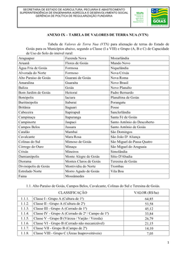 ANEXO IX – TABELA DE VALORES DE TERRA NUA (VTN) Tabela De