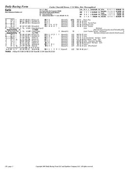 Curlin Daily Racing Form