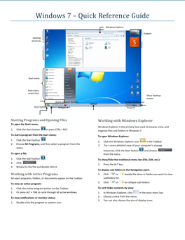 Windows 7 – Quick Reference Guide