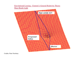 Gravitational Lensing - Einstein’S General Relativity Theory Mass Bends Light