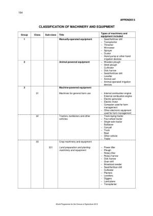 Classification of Machinery and Equipment