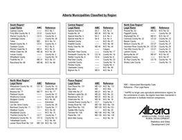 Alberta Municipalities Classified by Region