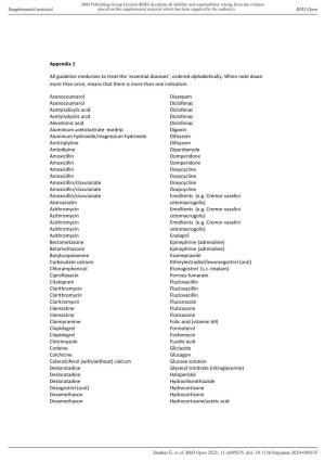 Appendix 1 All Guideline Medicines to Treat