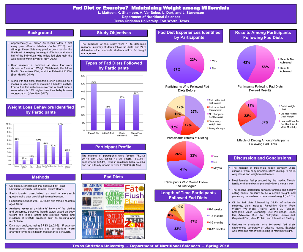 Fad Diet Or Exercise? Maintaining Weight Among Millennials L