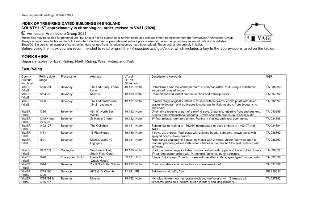 YORKSHIRE Separate Tables for East Riding, North Riding, West Riding and York