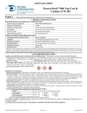 Material Safety Data Sheet Is Presented in Good Faith Based on Data Believed to Be Accurate As of the Date This Material Safety Data Sheet Was Prepared