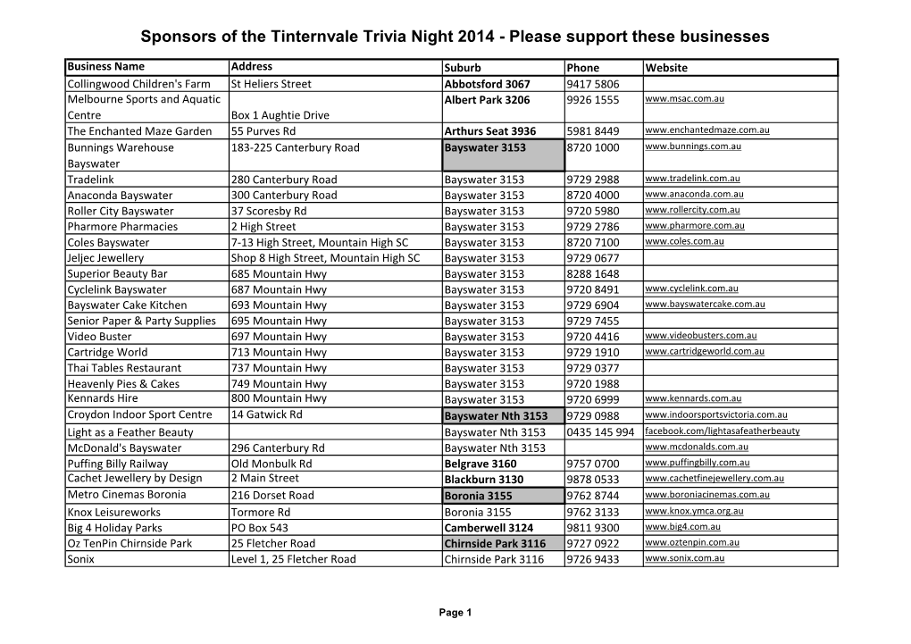 Sponsors of the Tinternvale Trivia Night 2014 - Please Support These Businesses