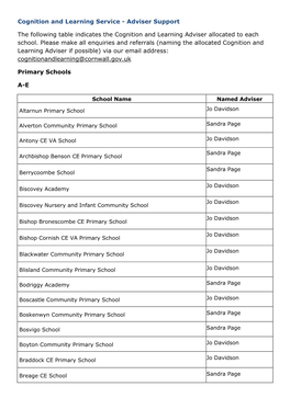 Cognition and Learning Schools List