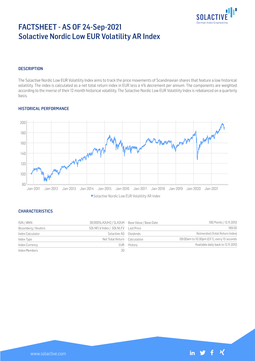 FACTSHEET - AS of 24-Sep-2021 Solactive Nordic Low EUR Volatility AR Index