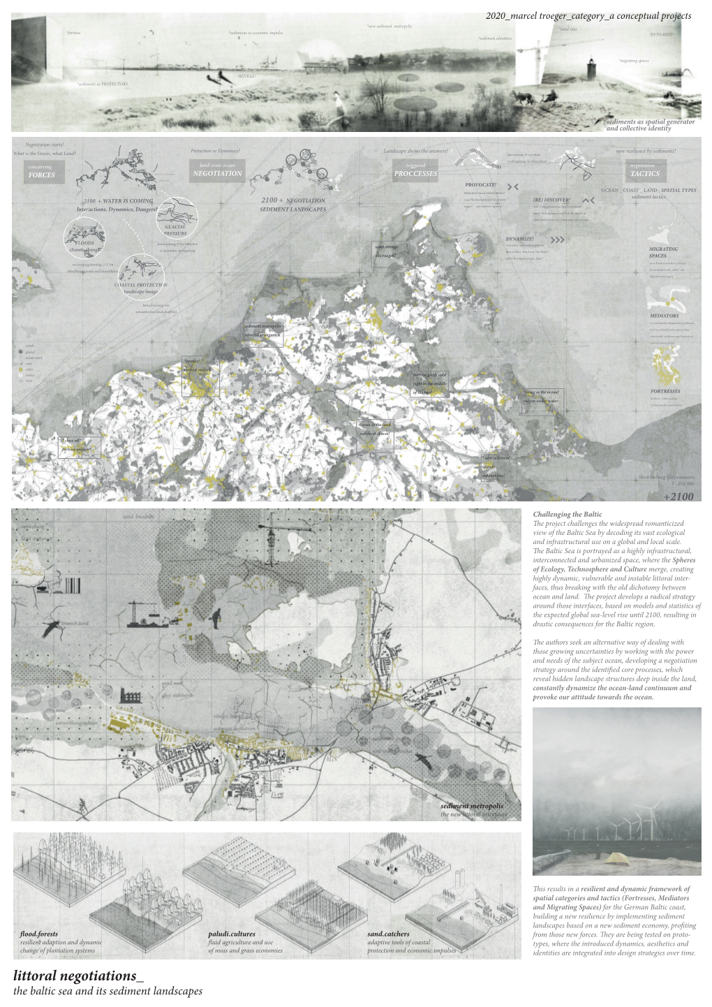 Littoral Negotiations the Baltic Sea and Its Sediment Landscapes