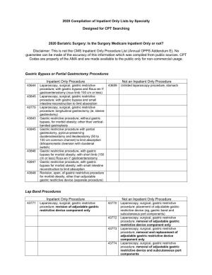 2020 Compilation of Inpatient Only Lists by Specialty