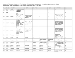 Extracts of Gloucester Deeds, 1659-1775