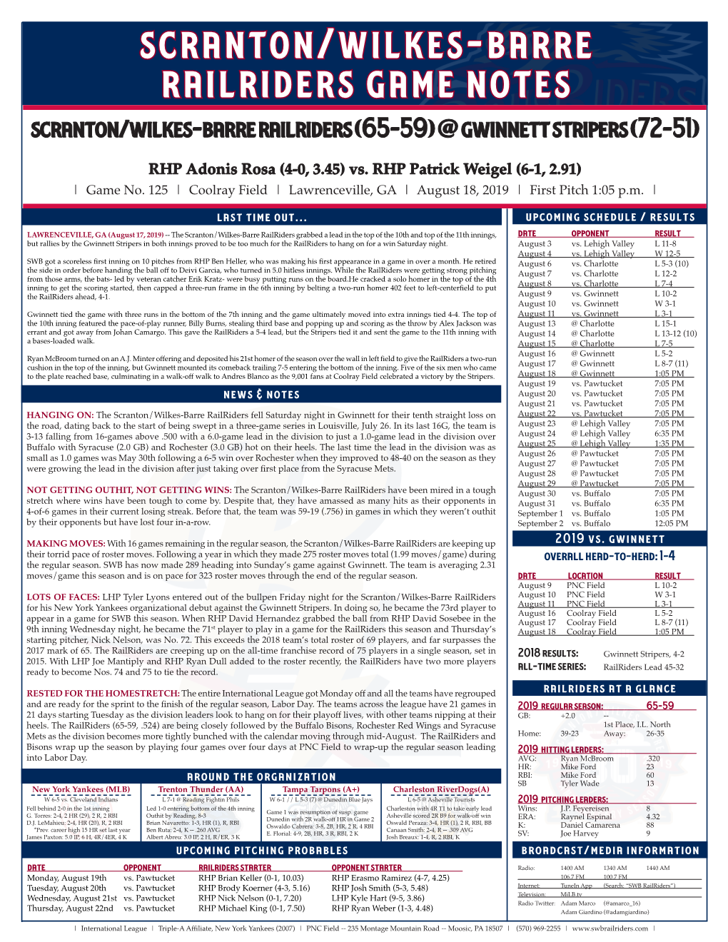 Scranton/Wilkes-Barre Railriders Game Notes Scranton/Wilkes-Barre Railriders (65-59) @ Gwinnett Stripers (72-51)