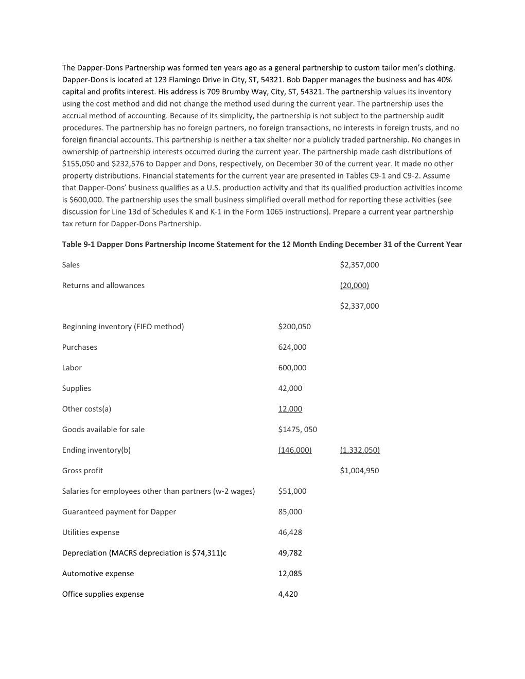 Beginning Inventory (FIFO Method) $200,050