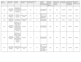 2020 FOI Inventory