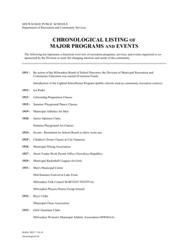 Chronological Listing of Major Programs and Events