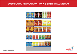 2020 SUGRO PLANOGRAM : 1M X 5 SHELF WALL DISPLAY SUGRO Planogram: 1M X 5 Shelf Wall Display - 2020