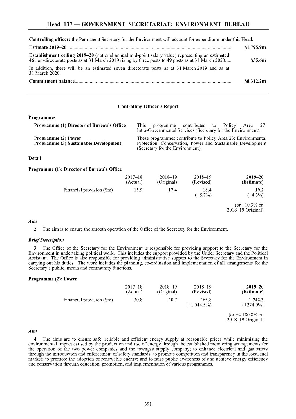 Head 137 — GOVERNMENT SECRETARIAT: ENVIRONMENT BUREAU