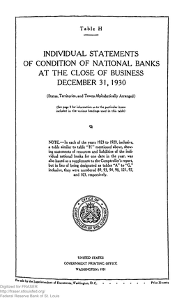 Individual Statements of Condition of National Banks at the Close of Business December 31,1930