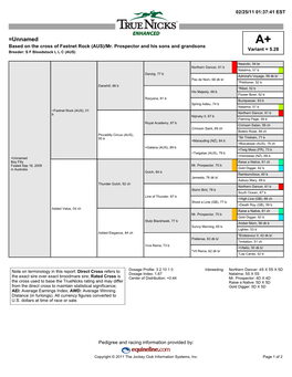 =Unnamed A+ Based on the Cross of Fastnet Rock (AUS)/Mr