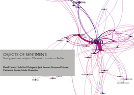 OBJECTS of SENTIMENT: Muslims Testing Sentiment Analysis of Woolwich Murder on Twitter Mosques