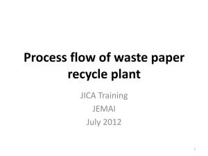 Process Flow of Waste Paper Recycle Plant