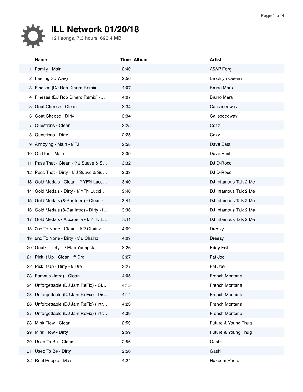 ILL Network 01/20/18 121 Songs, 7.3 Hours, 693.4 MB