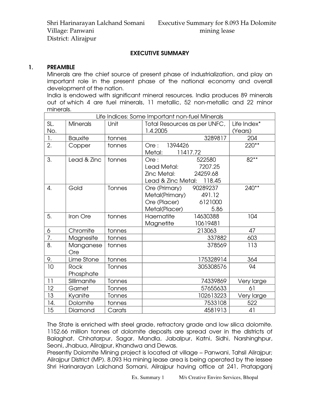 Shri Harinarayan Lalchand Somani Village: Panwani District