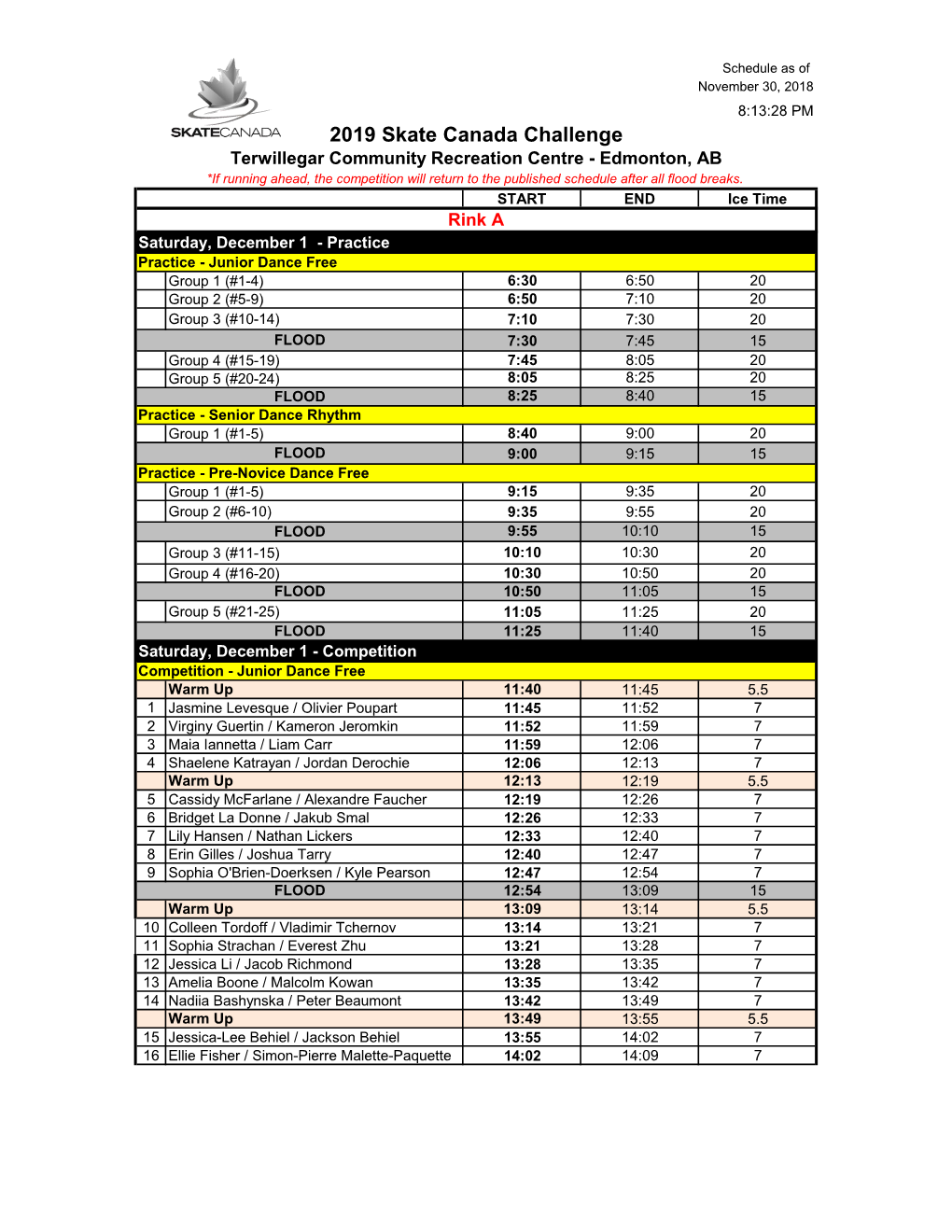 2019 Skate Canada Challenge