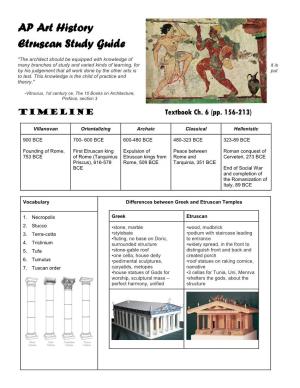 AP Art History Etruscan Study Guide