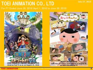 TOEI ANIMATION CO., LTD July 27, 2018 for FY Ended June 30, 2018（April 1, 2018 to June 30, 2018）