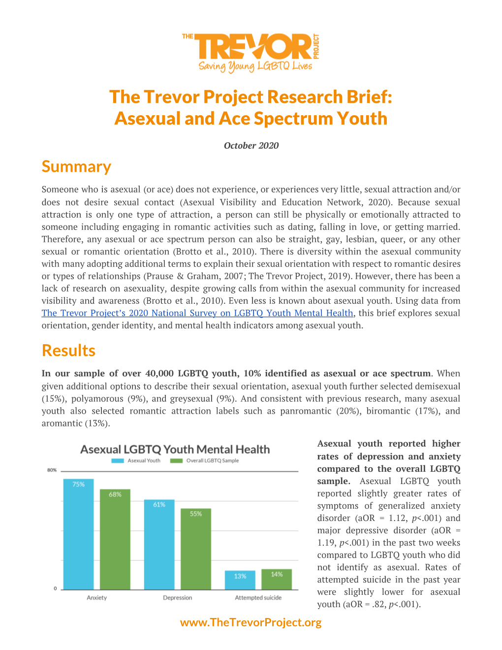The Trevor Project Research Brief Asexual And Ace Spectrum Youth Docslib 6623