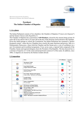 Factsheet: the Italian Chamber of Deputies Palazzo Montecitorio, Seat of the Camera Dei Deputati