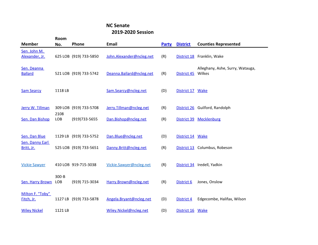 2019 NC Senate Members