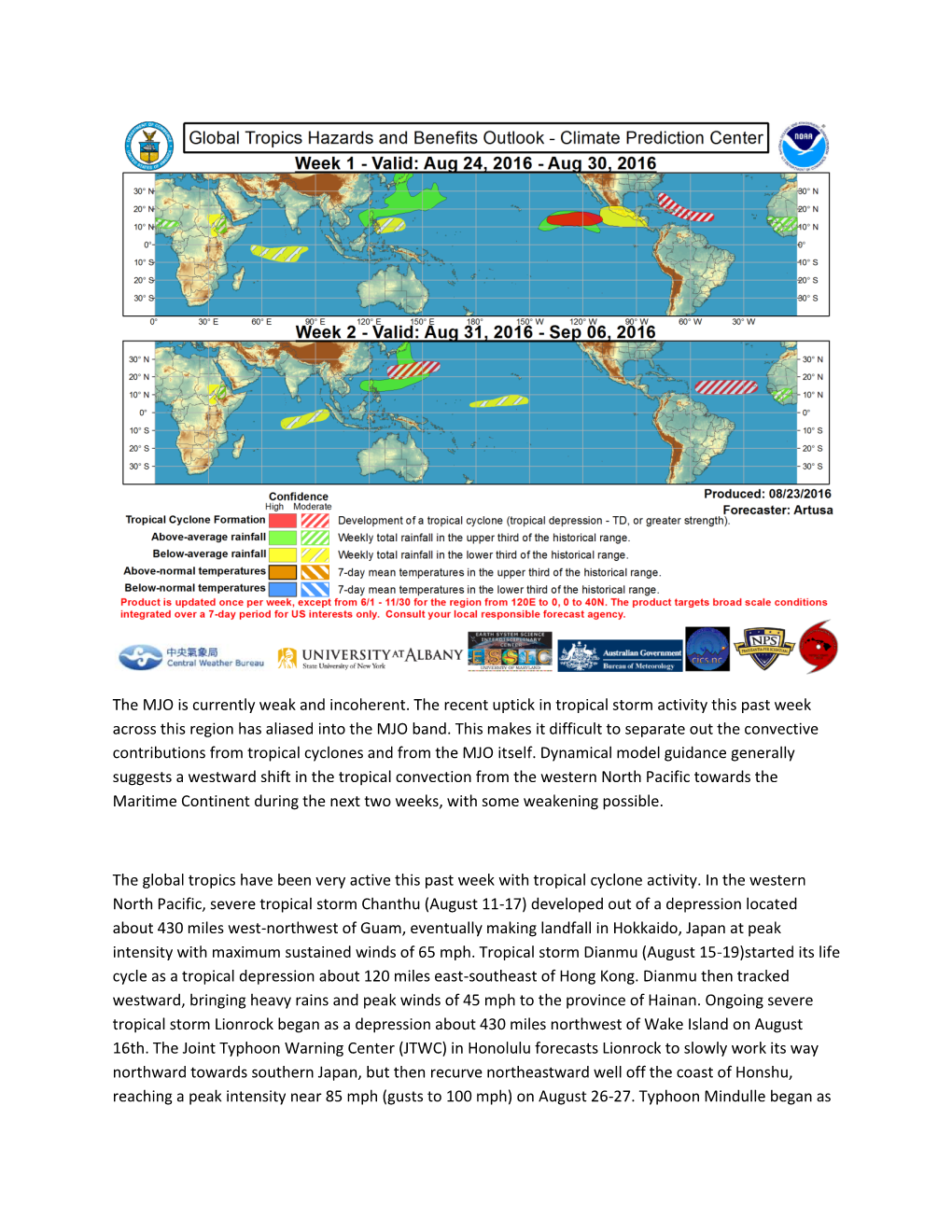 The MJO Is Currently Weak and Incoherent. the Recent Uptick in Tropical Storm Activity This Past Week Across This Region Has Aliased Into the MJO Band