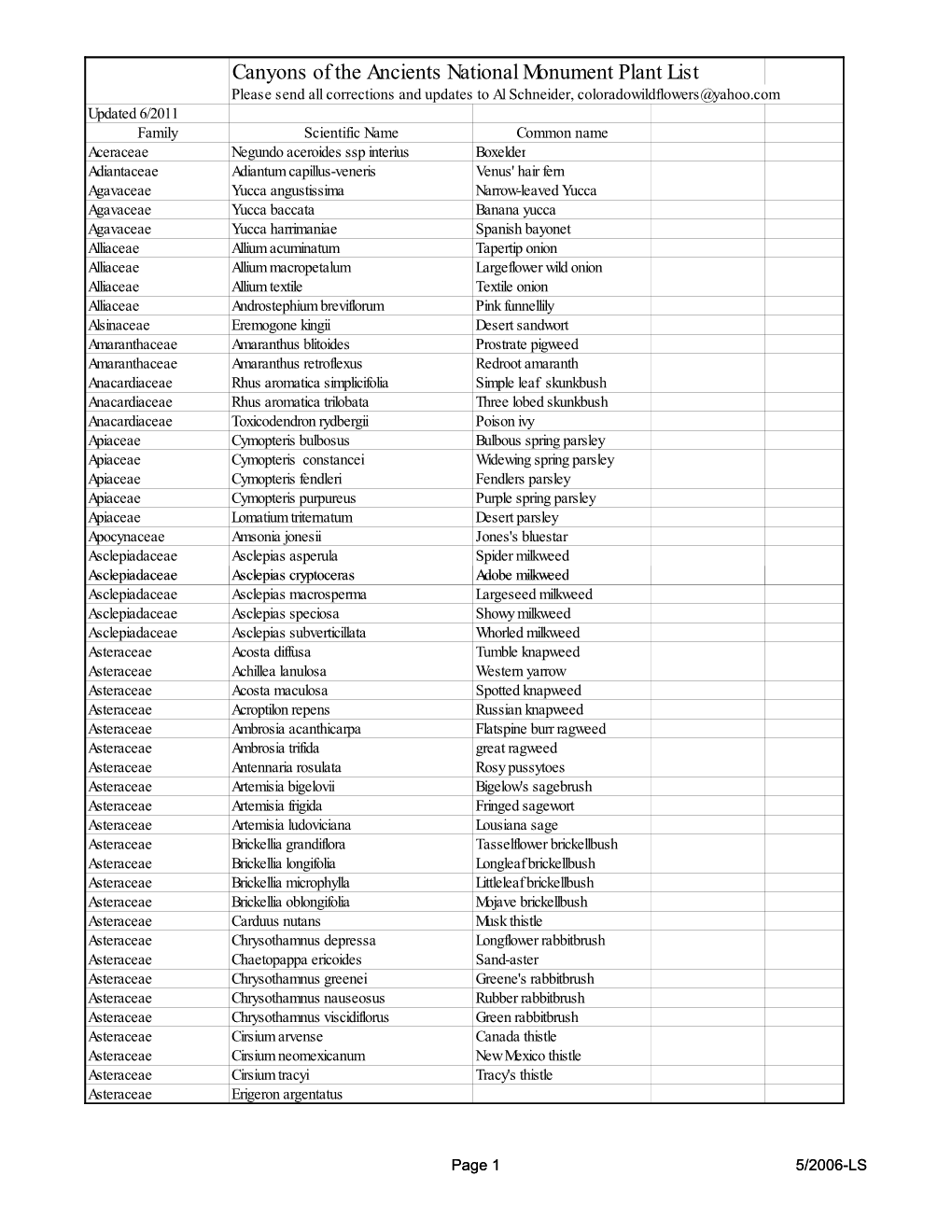 Canyons of the Ancients National Monument Plant List by Family