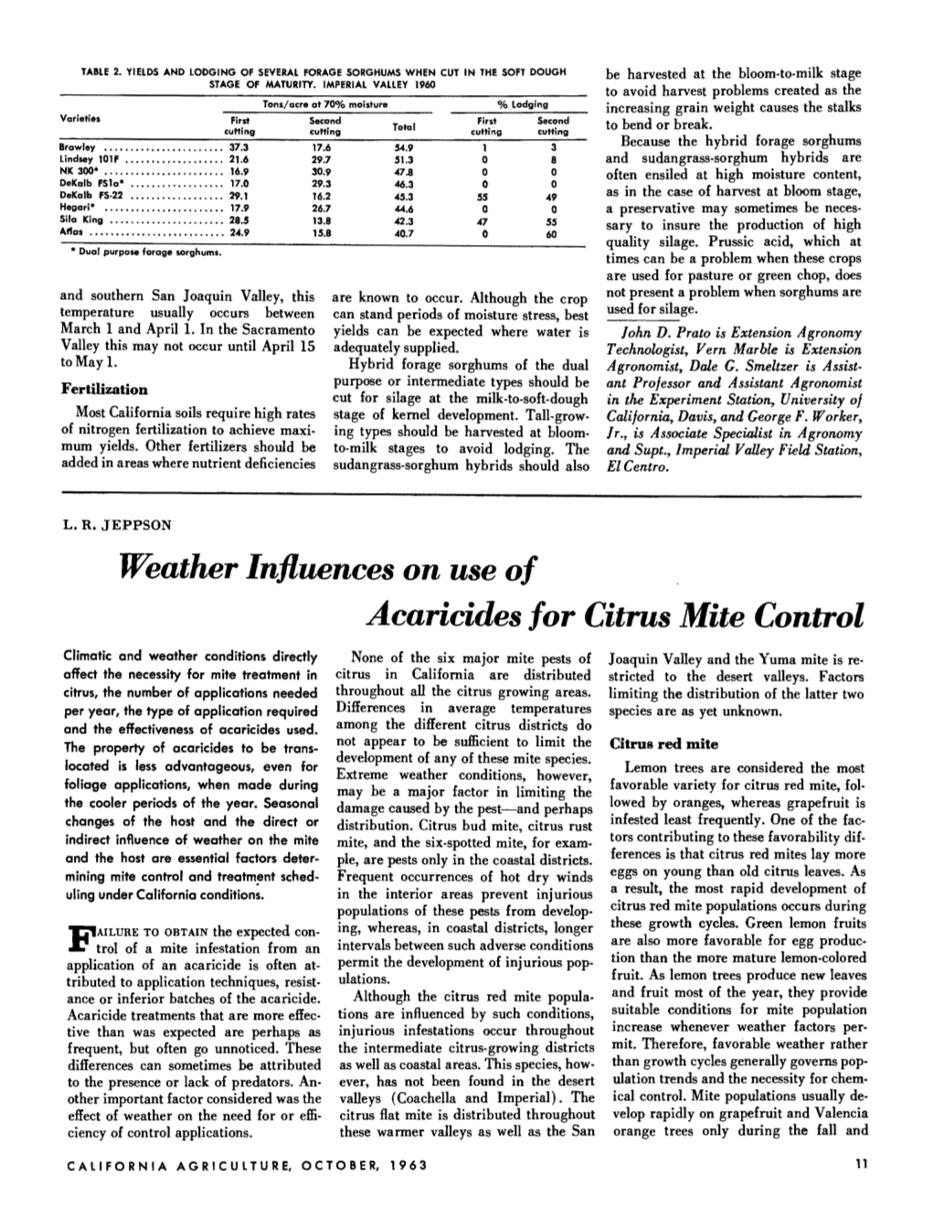 Weather Influences on Use of Acaricides for Citrus Mite Control