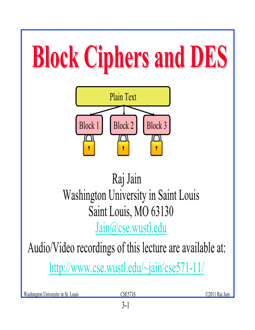 Block Ciphers And