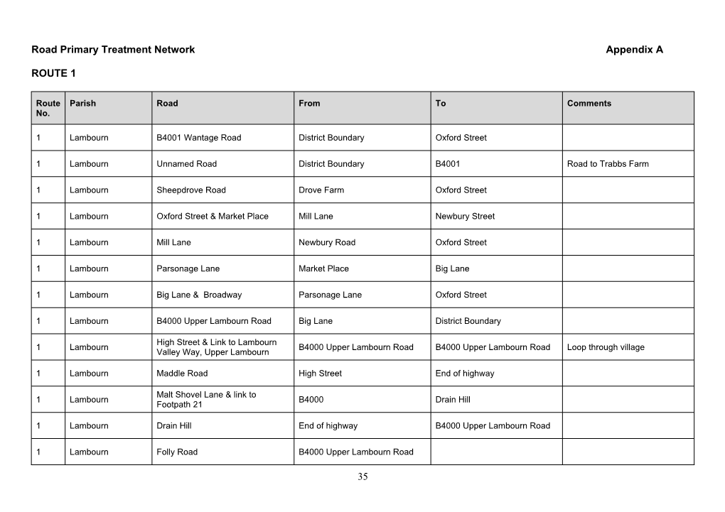 Appendix G4. Appendix a Road Primary Treatment Network PDF